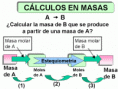 /album/imagenes/estequiometria-gif/
